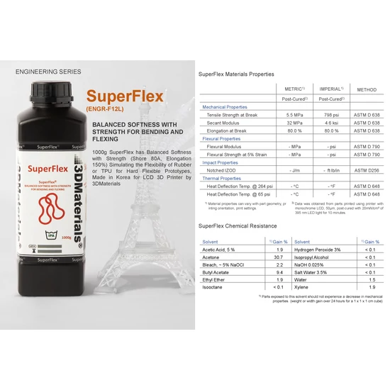 3DMaterials SuperFlex® - Clear [Rugalmas, Átlátszó] - 1 kg