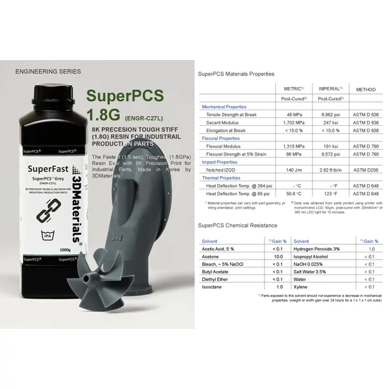 3DMaterials SuperPCS® - Grey [Tough, 8K, Szürke] - 1 kg