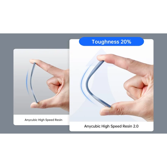 Anycubic High Speed Resin 2.0 - Grey [Gyorsan kötő, Szürke] - 1 kg