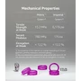 Kép 3/3 - 3DMaterials SuperFast® - SuperCast [Viasztartalmú, precíziós öntéshez 8K] - 1 kg